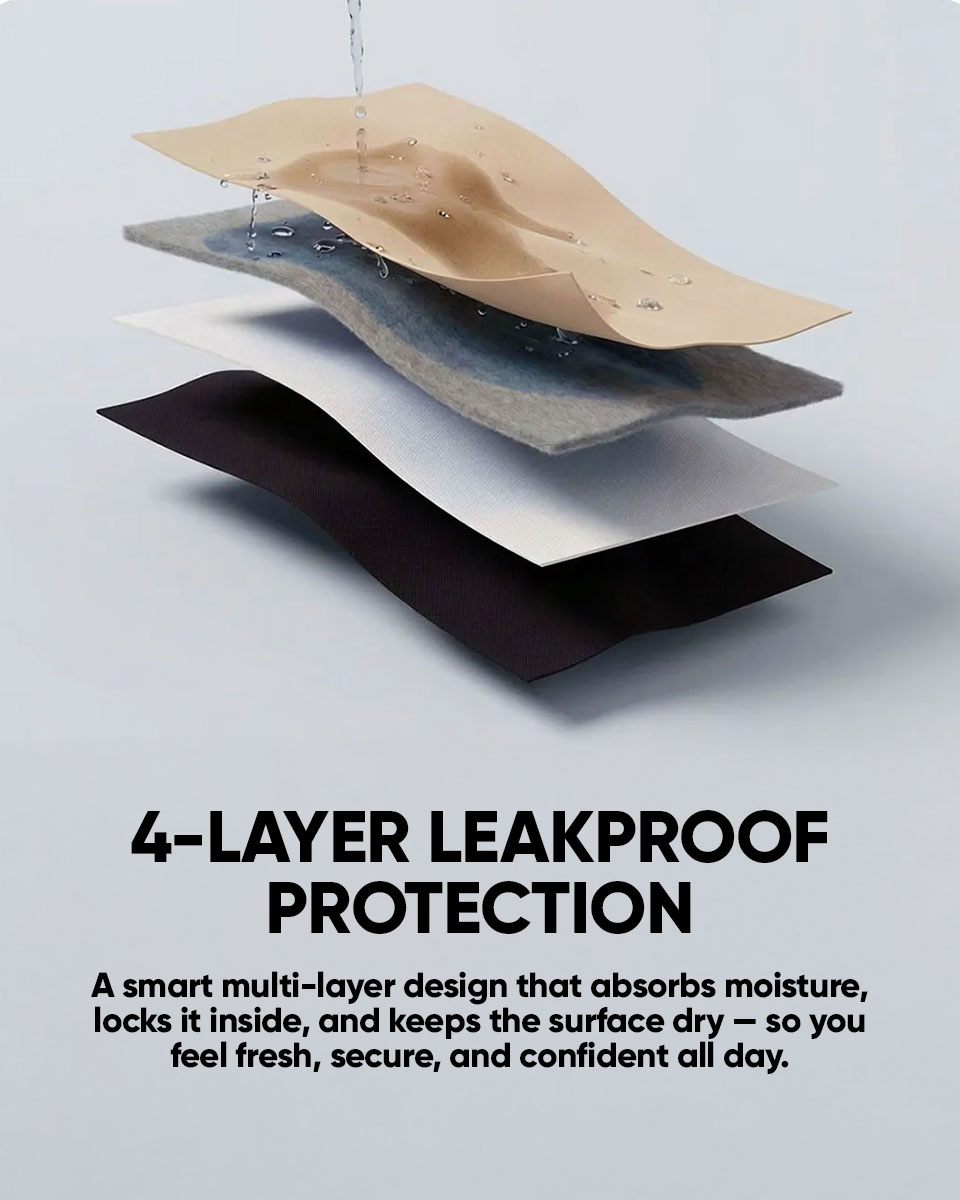 EverLeakProof Leakproof Underwear